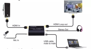 Tarjeta de captura de vídeo HDMI portátil Salida de audio en bucle Juegos en línea Enseñanza Imágenes médicas Transmisión en vivo Interfaz de entrada USB