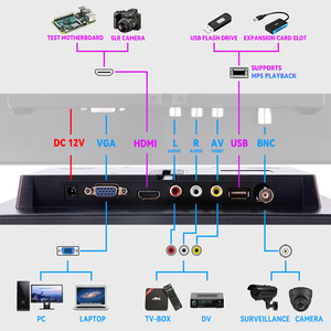 10.1 Pc Monitor 1920x1200 Touch Gaming Monitor for <strong>Raspberry</strong> <strong>Pi</strong> PS3 PS4 XBOX360 System CCTV with VGA <strong>HDMI</strong> BNC USB LCD <strong>Display</strong> - Product Image 5
