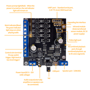 JRF930 funzione multipla Remote Controller versione DC6-35V 10W potenza di uscita vocale riproduzione del suono della scheda può essere personalizzare - Product Image 4