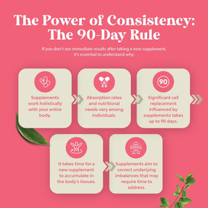 TNJONE OEM علامة خاصة كبسولات PMS ملحق تخفيف أعراض انقطاع الطمث كبسولات دعم انقطاع الطمث - Product Image 5