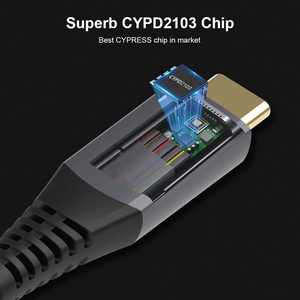 USB4 5K Usb 4สายเคเบิล20V/5A 100W C ถึง C 1.5M 40Gbps สำหรับ SSD/EGpu ภายนอก - Product Image 5