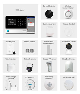 Kit de alarma para el hogar Sistema de alarma de seguridad 4G Control de aplicación + Sistema DE GESTIÓN CMS - Product Image 6