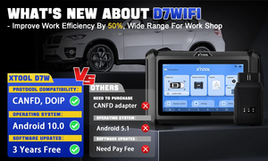 XTOOL D7W conexión WIFI codificación ECU todos los sistemas programador de clave de diagnóstico mejor que D7 incorporado CAN FD y DOIP 38 + servicios
