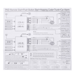 High Quality Basic Car <strong>Push</strong> <strong>Start</strong> System One <strong>Button</strong> Remote <strong>Start</strong> Engine Auto Security System Passive Keyless Kit Universal PKE - Product Image 6