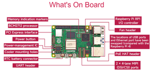 Merrillchip Stock Original Más nuevo módulo Raspberry Pi 5 1,4 GHz con circuito integrado inalámbrico Wifi - Product Image 5