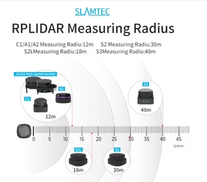 SLAMTEC Lidar Sensor Medición SLAM C1 y alta velocidad A2M12 S2L S2 S3 para Rpi Jetson ROS 2 Robot Puerto Usb o puerto de red - Product Image 6