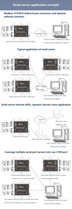 DTECH Internet of Things RS232 RS485 <strong>to</strong> <strong>TCP</strong>/IP Ethernet converter, <strong>modbus</strong> <strong>gateway</strong> serial device server, support POE - Product Image 4