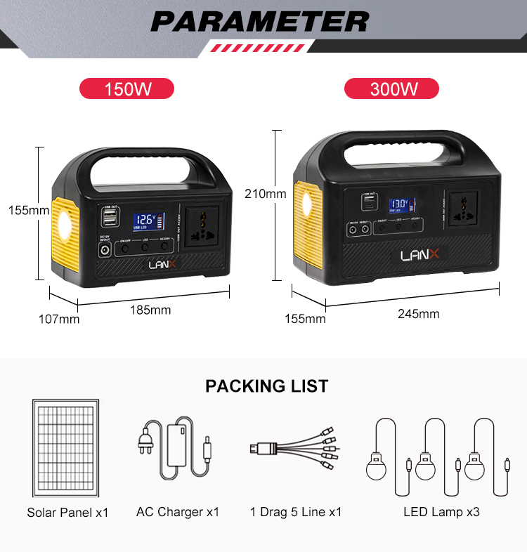 black with solar panel