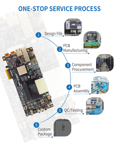 Original neues Raspberry Pi CM4 Compute Module Development Board mit WiFi-Unterstützung auf Lager Flash Optional und verschiedenen RAM-Größen - Product Image 5