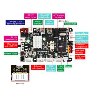 Yahboom ROS Robot scheda di controllo con STM32F103RCT6 supporto Raspberry Pi 5 Jetson RDK X3 - Product Image 2