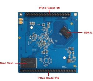 OEM IPQ4019 Gateway Router per soluzioni IoT, modulo WiFi5 Dual-Band, 2.4GHz/5.8GHz, velocità Wireless 1200Mbps, 802.11ac