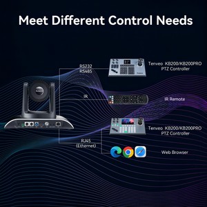 TONGVEO Pro 20x PoE NDI Camera AI Auto Tracking PTZ Video Conference Camera for Meeting/Live Streaming/Broadcasting - Product Image 5