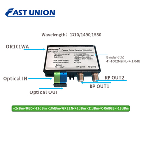 Best ftth wdm <strong>optical</strong> receiver HS-OR101WA-Two port <strong>output</strong> catv <strong>optical</strong> receiver catv <strong>optical</strong> receiver - Product Image 2