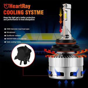 ไฟหน้า LED เทอร์โบชาร์จเจอร์100W, ไฟหน้า LED W 9005 HB4โปรเจคเตอร์9012 H7ปราศจากข้อผิดพลาด - Product Image 2