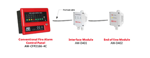 <strong>Fire</strong> Alarm Linear Heat Detection Cable System with Interface <strong>Module</strong> - Product Image 5