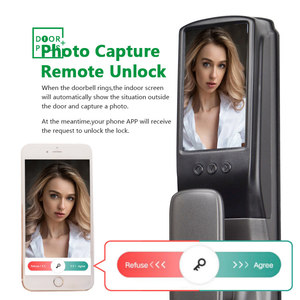 Soorplus Tuya APP telecomando interfono vocale 3D riconoscimento del volto Smart Lock con Password di impronte digitali della fotocamera Smart Lock - Product Image 5