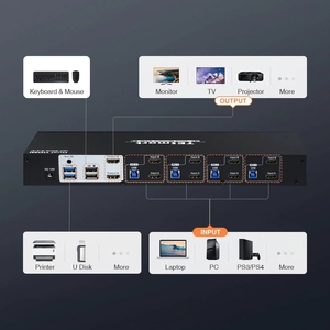 4端口双显示器HDMI KVM交换机套件HDMI，带USB 3.0集线器和音频输出EDID 4K60Hz KVM交换机