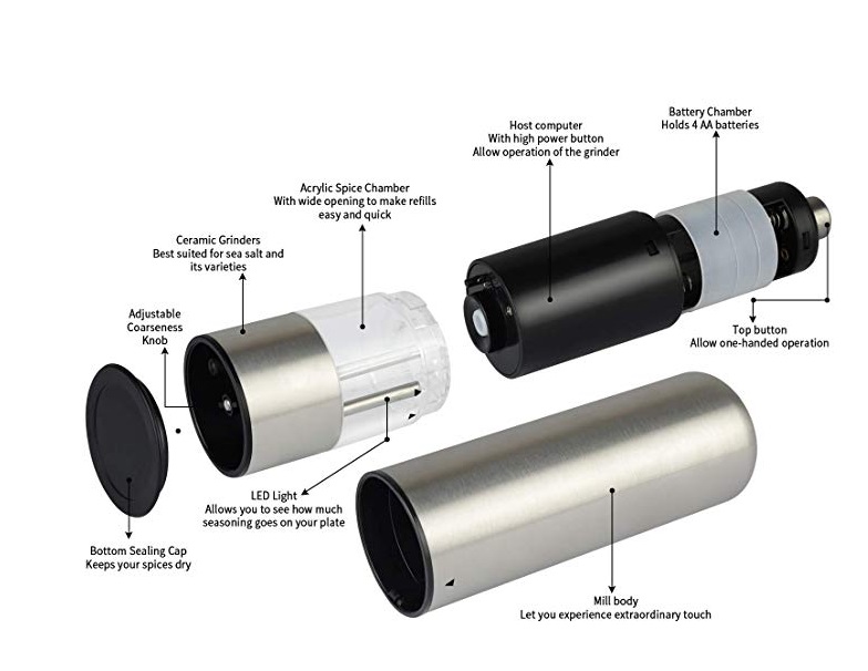 Manufactures/Supplier black pepper Amazon Top Seller spice maker Mill Salt and Pepper Grinder for Kitchen