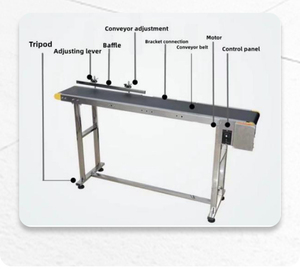 Sabuk Konveyor Sabuk Transmisi Industri Otomatis Kecepatan Cepat untuk Ink Jet/Laser Coding - Product Image 4
