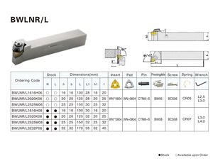 Herramienta de torneado externo Herramienta de torno CNC con torneado triangular BWLNR 2525M08 25mm 32mm Herramienta para mecanizado CNC - Product Image 2
