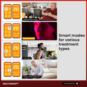 Ideatherapy rlpro100 9 phổ liệu pháp ánh sáng đỏ bảng điều chỉnh mới đến 480/590/630/660/670/810/830/850/1060nm giảm đau hồng ngoại - Product Image 4