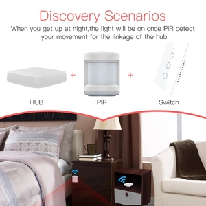Tuya APP Control remoto Electrodomésticos ZigBee 3,0 Smart Living Gateway Hub inalámbrico - Product Image 3