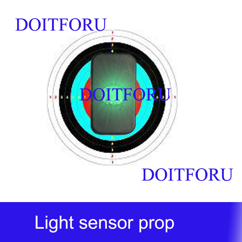 4 objectifs