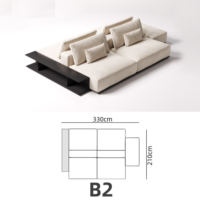 Combination b2