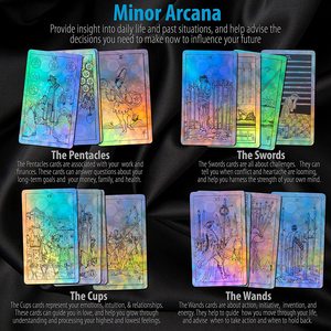 Hot Sale Customized Printing 78 Original Tarot Cards Deck Fortune Telling Game <strong>Prophet</strong> Tarot Cards for Beginners with Guide Book - Product Image 3