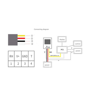 Taidacent PLC RS485 Modbus Analog 0-5V/10V 4-20mA Humidity and <strong>Temperature</strong> <strong>Data</strong> <strong>Logger</strong> <strong>Controller</strong> Transmitter Pipeline Probe - Product Image 6