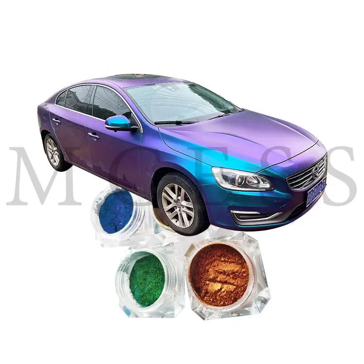 Peinture de voiture caméléon, pigments d'interférence métalliques pour peintures de voiture caméléon