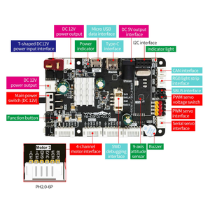 ROS Robot Controller V3 0 STM32F103RCT6 Erweiterungs karte für Raspberry Pi 5 Jetson RDK X3 9-Achsen-IMU-Motortreiber-Netzteil - Product Image 3