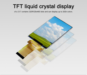 Polcd 3.5&quot; TFT <strong>LCD</strong> LCM <strong>Color</strong> <strong>Display</strong> IPS tech Screen 18 Bit Parallel RGB Interface Small Size <strong>LCD</strong> <strong>Module</strong> - Product Image 2