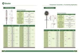 Sensor y transmisor de temperatura inteligente industrial Pt100 4 20ma Water Iot Sensor de medidor de temperatura de 3 cables