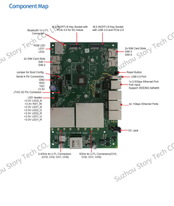 Industrielle WPQ873 WiFi 6 Embedded Board 4x4 Dualband 2475 Mbit/s 5GHz DFS-Unterstützung BT50 4 SIM-Steckplätze-20C bis 70C - Product Image 2