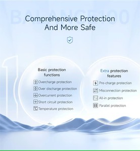 DALY Smart BMS-аксессуары, Bluetooth-ключ с питанием, подсветка, плата с USB на RS485 UART, сенсорный ЖК-экран и модуль Wi-Fi