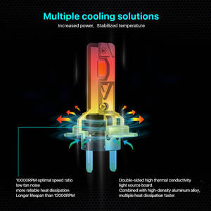 7-Days H8 H11 Led farlar Plug-in araçlar için DC12V-30V Fan tasarım Mini ampul güçlendirme - Product Image 5