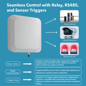 860 ~ 960MHz RFID UHF lungo raggio lettore di schede 8dbi 0 ~ 12m distanza di lettura RS232/WG26/Trigger per il controllo accessi - Product Image 6