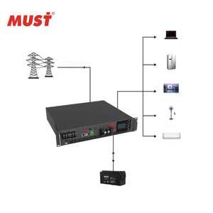 MUST EP5000 Series 5KW DC48V 230Vac Rack Mounted 19&quot; 2U Inverter With <strong>Paralleling</strong> Function for ETC <strong>System</strong> - Product Image 2