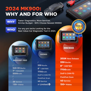 Para Autel MaxiCOM MK900, versión Global, herramienta de escáner de diagnóstico automático, Analizador de motor, lector de código para camiones Q5/A5, 1 año de garantía - Product Image 1