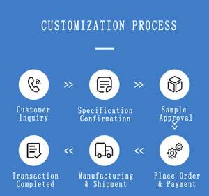 Tùy Chỉnh 5V/12V/24V DC Xe Máy Thổi Khí 7515 75X75X15Mm Đứng Miễn Phí Núi Lưỡi Nhựa Động Cơ Không Chổi Than 4000 Rpm Quạt Làm Mát - Product Image 6