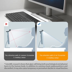Бесступенчатое освещение для монитора компьютера - Product Image 4