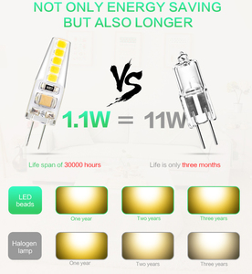 G4หลอดไฟ LED 220V 1.4W G4อัจฉริยะ AC 80ช่องสวิตช์ไฟ SMD2835 360องศา10ชิ้น - Product Image 2