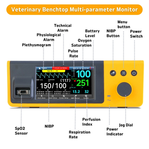 <span class=keywords><strong>Monitor</strong></span> pasien hewan peliharaan, Spo2 tekanan darah Multiparameter Medica Multi-Parameter <span class=keywords><strong>Monitor</strong></span> pasien <span class=keywords><strong>Monitor</strong></span> hewan peliharaan - Product Image 3