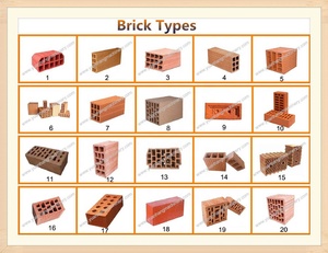 Máy Ép Đùn Chân Không Tự Động Giá Máy Làm Gạch Đất Sét Bùn Đất Nung Đỏ - Product Image 3