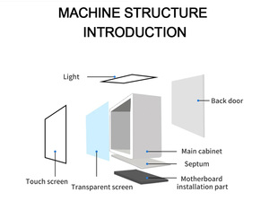 10-98 inç kapalı şeffaf LCD 3D vitrin Hologram interaktif Video holografik ekran kabine Holobox IP65 zemin ayakta - Product Image 5