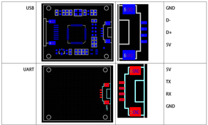 Sensor de huellas dactilares USB Sensor de huellas dactilares con interfaz TTL/UART para bloqueo de reconocimiento - Product Image 3