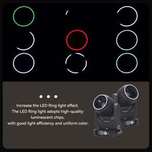 Uponelight 200 wát LED di chuyển đầu ánh sáng sân khấu cho Disco, câu lạc bộ Đêm & Parkour - Product Image 4