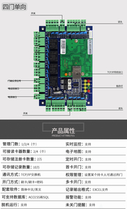 Quattro porte TCP/IP Connect 4 lettori RFID Free Controller di accesso SDK - Product Image 4