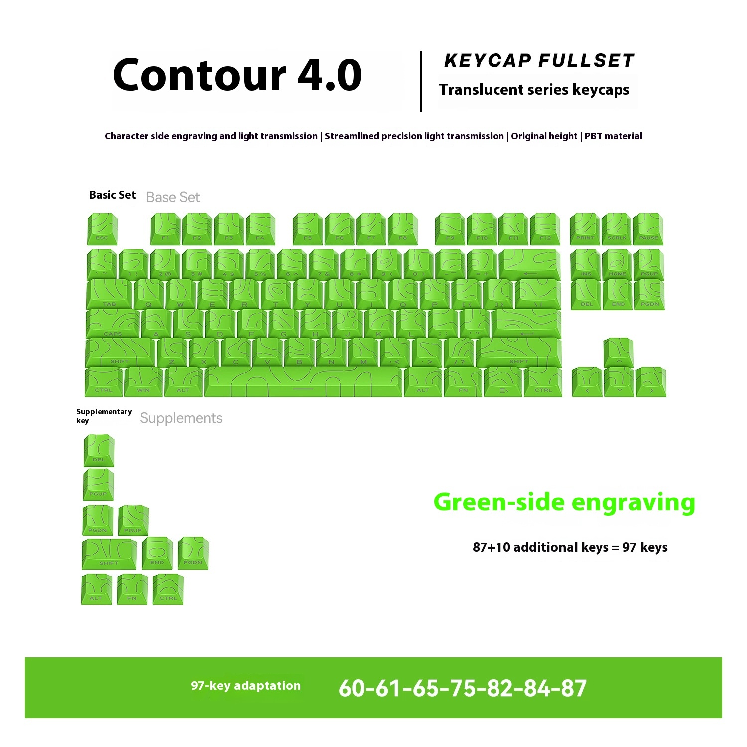 Gravure côté vert-97 clés-en boîte